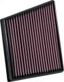 K&N Filters 33-3075 Air Filter