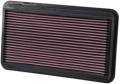 K&N Filters 33-2145-1 Air Filter