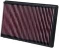 K&N Filters 33-2247 Air Filter