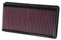 K&N Filters 33-2248 Air Filter