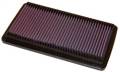 K&N Filters 33-2124 Air Filter