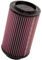 K&N Filters E-1796 Air Filter