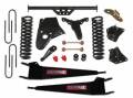 Skyjacker 234RHK-A Class II Suspension Lift Kit