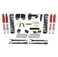 Skyjacker F176024K-N Suspension Lift Kit w/Shock