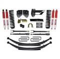 Skyjacker F174024KS-H Suspension Lift Kit w/Shock