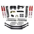 Skyjacker F174524KS-N Suspension Lift Kit w/Shock