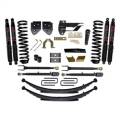 Skyjacker F176024KS-B Suspension Lift Kit w/Shock