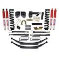 Skyjacker F176024KS-N Suspension Lift Kit w/Shock