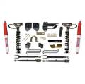 Skyjacker F17624LSK3-H Suspension Lift Kit w/Shock