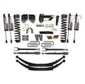 Skyjacker F17802KS-X Suspension Lift Kit w/Shock