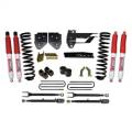 Skyjacker F174524K3-H Suspension Lift Kit w/Shock