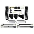 Skyjacker F114024K Class II Suspension Lift Kit