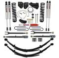 Skyjacker F56024K-XM Suspension Lift Kit w/Shock