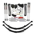 Skyjacker F5651KS3-XM Suspension Lift Kit w/Shock