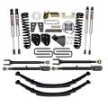 Skyjacker F11852KS-XM Suspension Lift Kit w/Shock