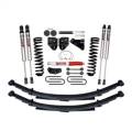 Skyjacker F8451KS-XM Suspension Lift Kit w/Shock