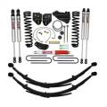 Skyjacker F5651KS-XM Suspension Lift Kit w/Shock