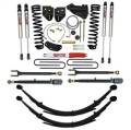 Skyjacker F5802KS-XM Suspension Lift Kit w/Shock