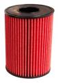 K&N Filters HP-7064 Oil Filter