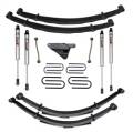 Skyjacker F9453MKS-XM Suspension Lift Kit w/Shock