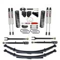 Skyjacker F84024KSH-XM Suspension Lift Kit w/Shock
