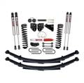 Skyjacker F8451KSH-XM Suspension Lift Kit w/Shock