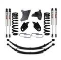 Skyjacker 186P2KS-XM Suspension Lift Kit w/Shock