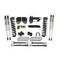 Skyjacker F174524K3-XM Suspension Lift Kit w/Shock