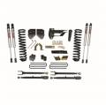 Skyjacker F176024K-XM Suspension Lift Kit w/Shock