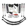 Skyjacker F5401KS-XM Suspension Lift Kit w/Shock