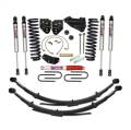 Skyjacker F5401KS3-XM Suspension Lift Kit w/Shock