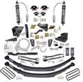Skyjacker F2385KS Coil-Over Lift Kit