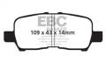 EBC Brakes S10KR1144 S10 Kits Greenstuff 2000 and GD Rotors